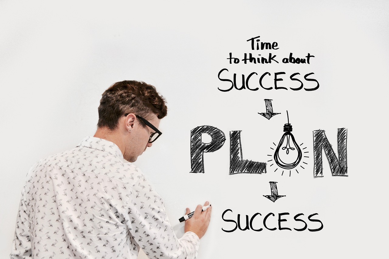 Video Marketing Strategy