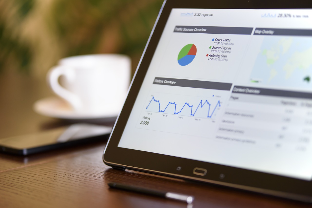 Marketing Data
